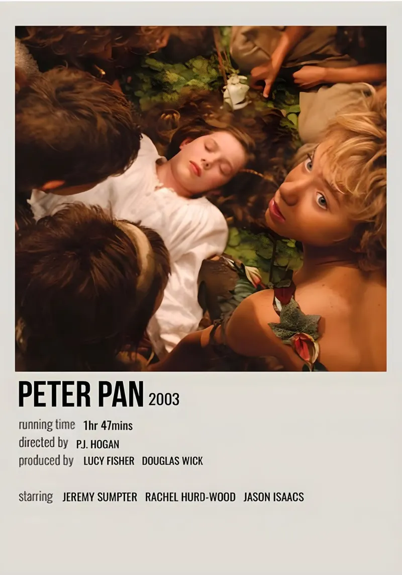 PETER PAN 2003 pellicola backlit da MVFminimalist