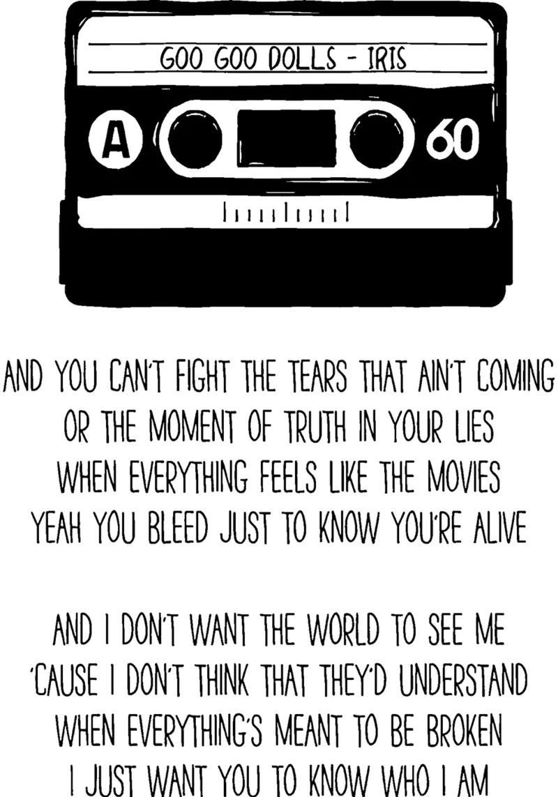 Goo Goo Dolls poster da Deepness