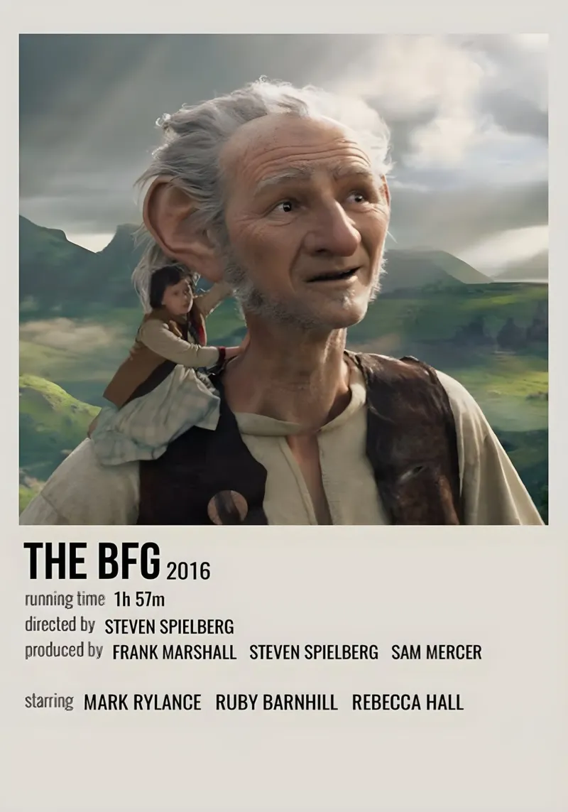 THE BFG 2016 pellicola backlit da MVFminimalist