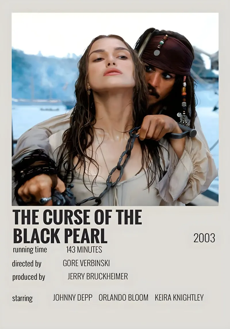 THE CURSE OF THE BLACK PEARL 2003 pellicola backlit da MVFminimalist
