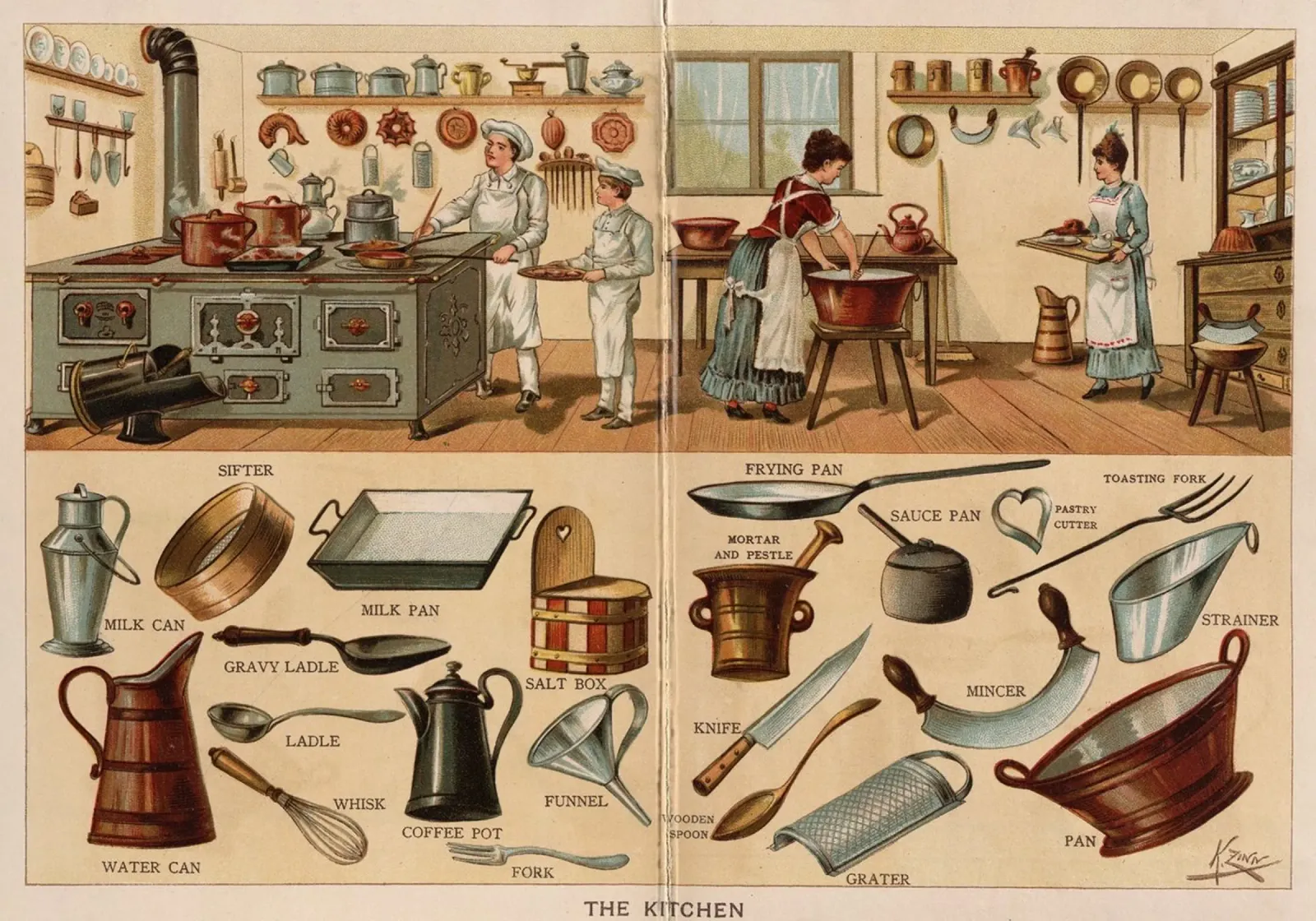 Diagramma della cucina e degli utensili d'epoca - Epoca vittoriana poster da ClubArt