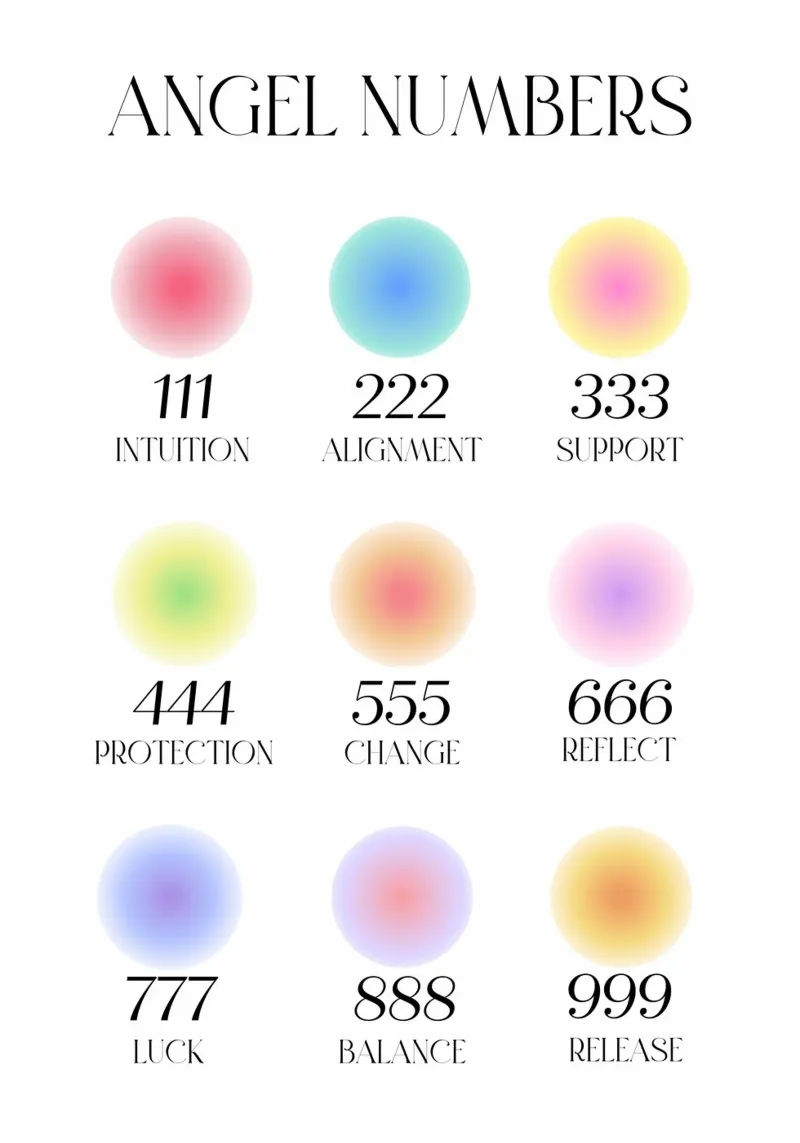 Numeri degli angeli Significato Grafico Aura Gradiente Poster Art pellicola backlit da homdeco