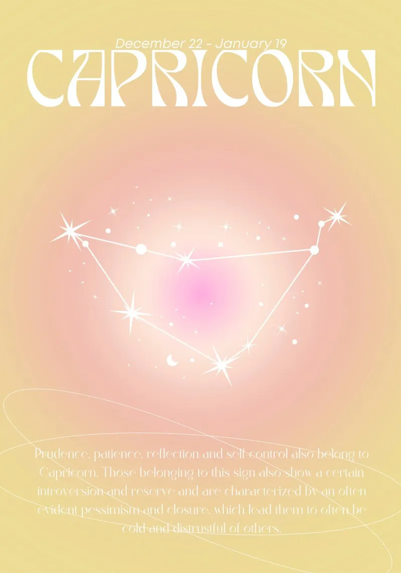 Steinbock Sternzeichen Konstellation Aura Farbverlauf Poster Kunst Poster von homdeco