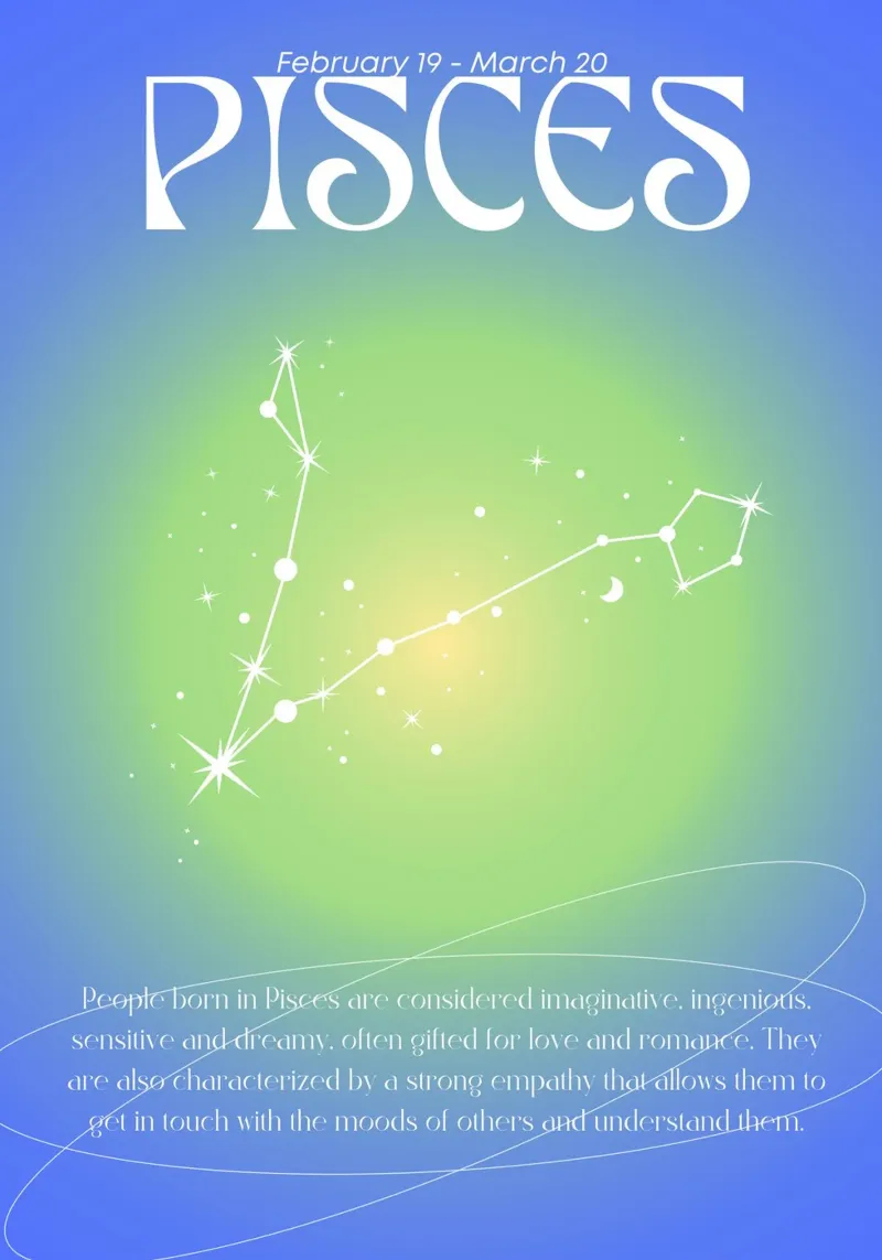 Constellation des Poissons Constellation du Zodiaque Bleu Vert Aura Art Print poster de homdeco