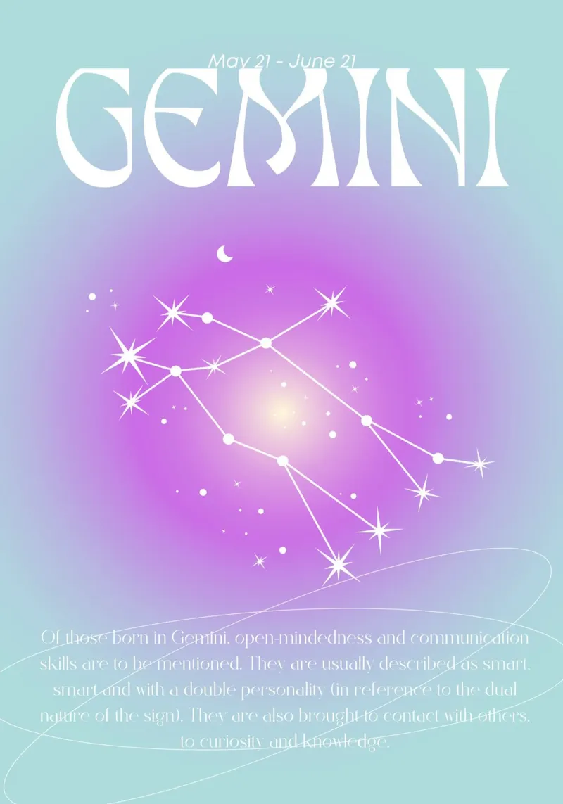 Costellazione zodiacale dei Gemelli Stampa d'arte dell'aura blu viola pellicola backlit da homdeco