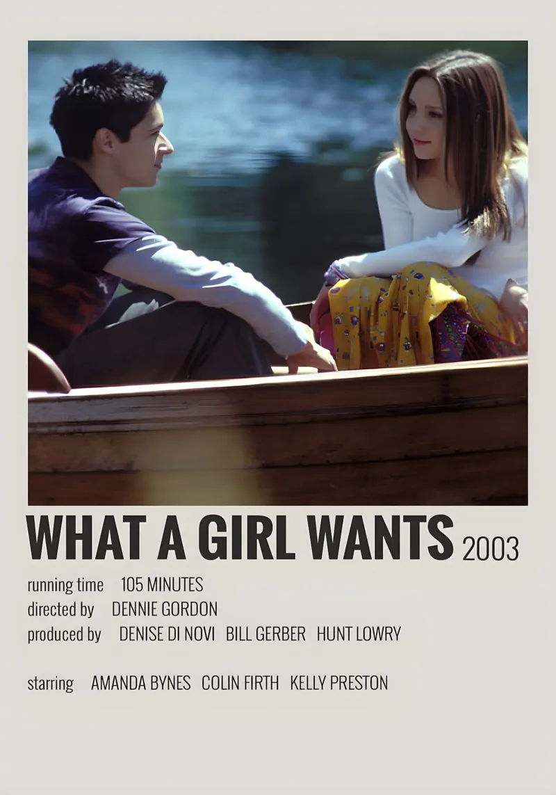 WHAT A GIRL WANTS 2003 pellicola backlit da MVFminimalist