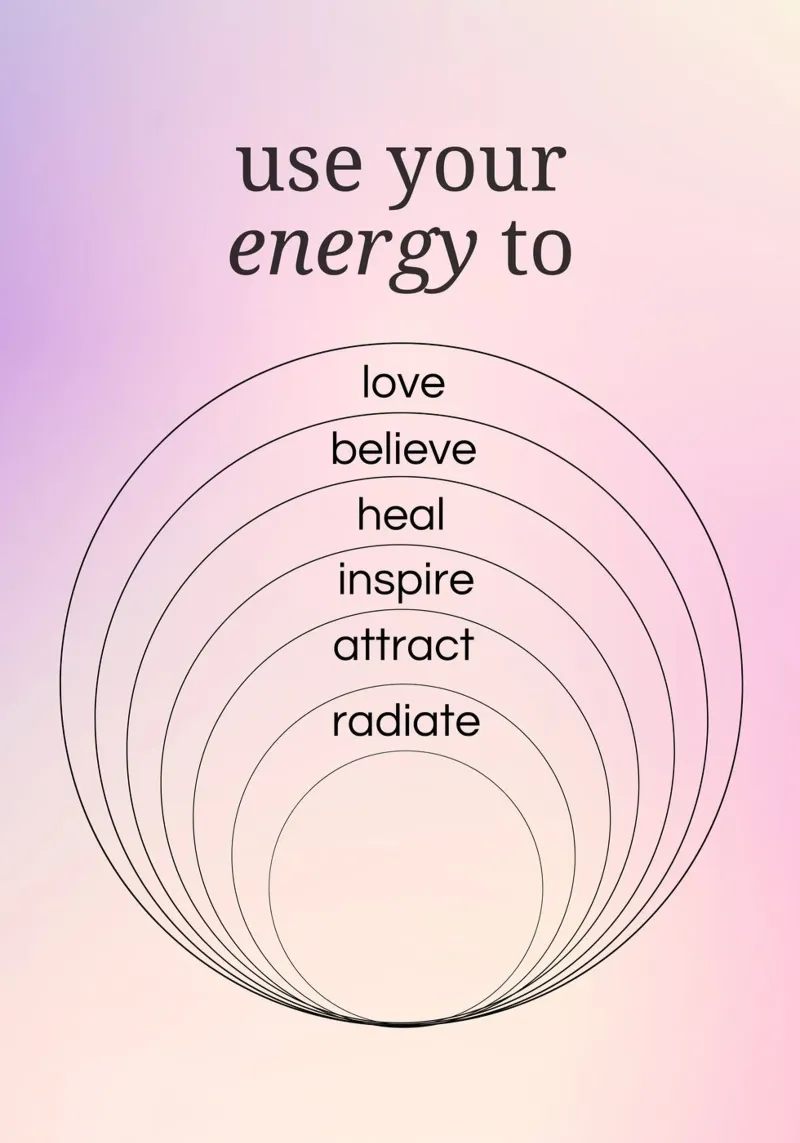 Use Your Energy For Good - Aura Gradient Print canvas by homdeco