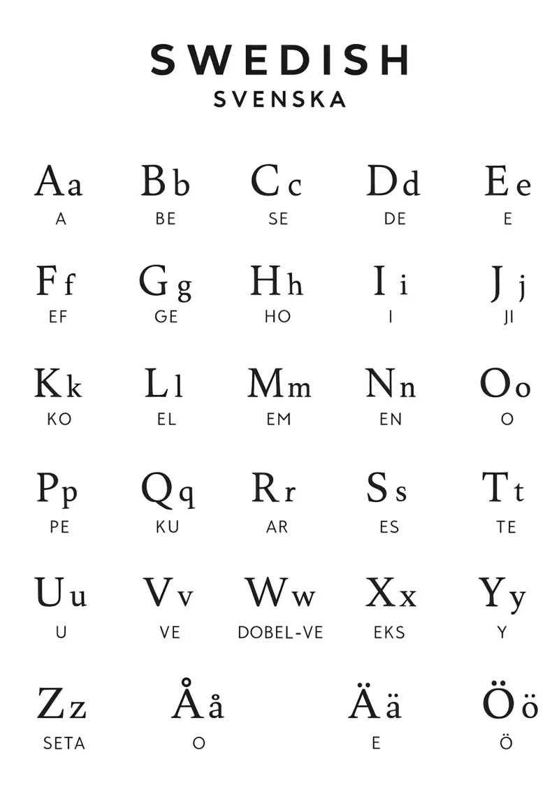 Swedish Alphabets pellicola backlit da Attaboy Dsgn