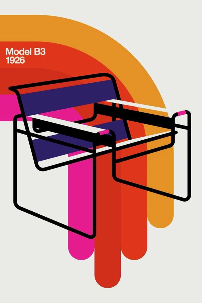 Model B3 poster by Bo Lundberg