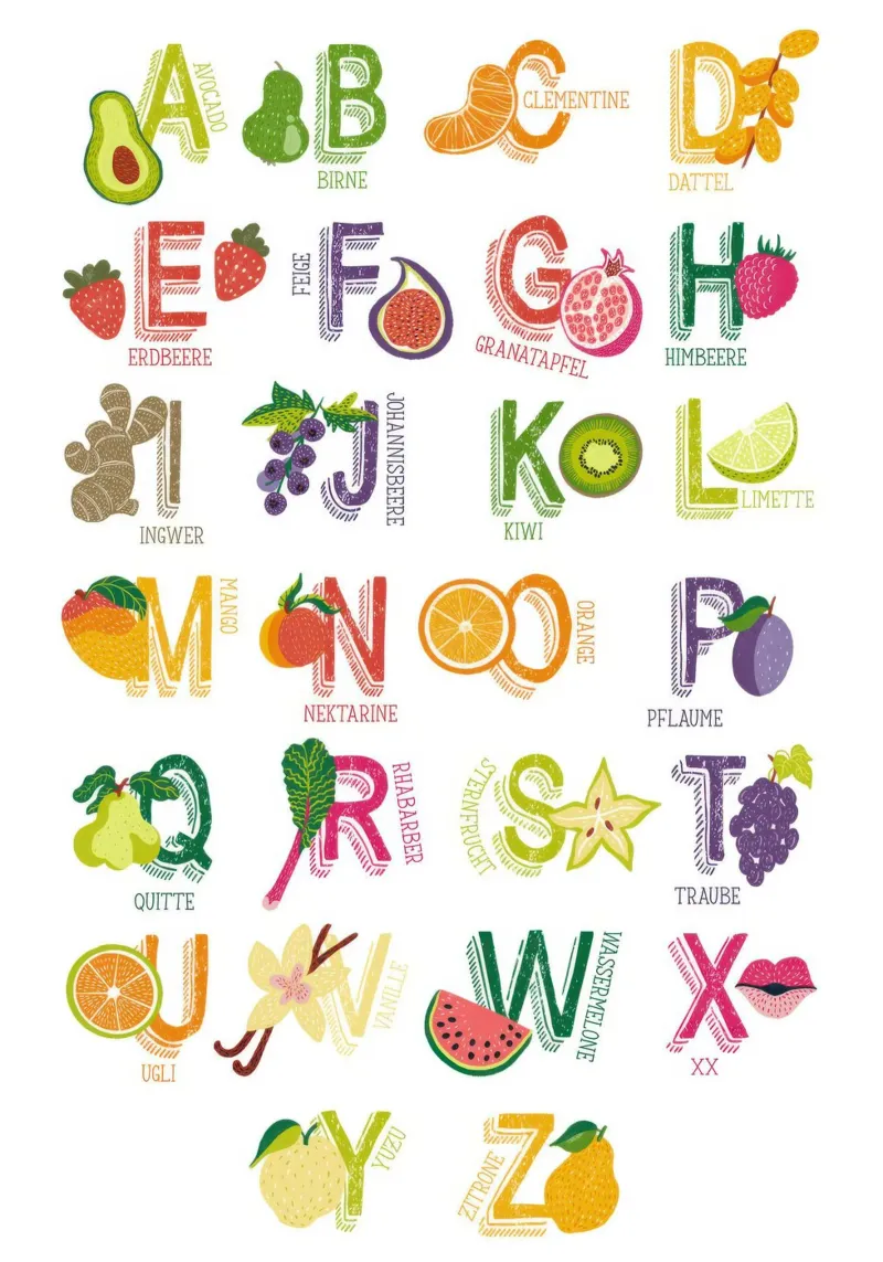 Poster di Yummy ABC, tedesco pellicola backlit da Knowladge star