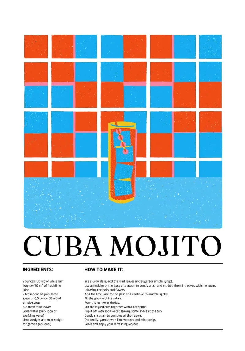 Cuba mojito plexiglass da E Cannon