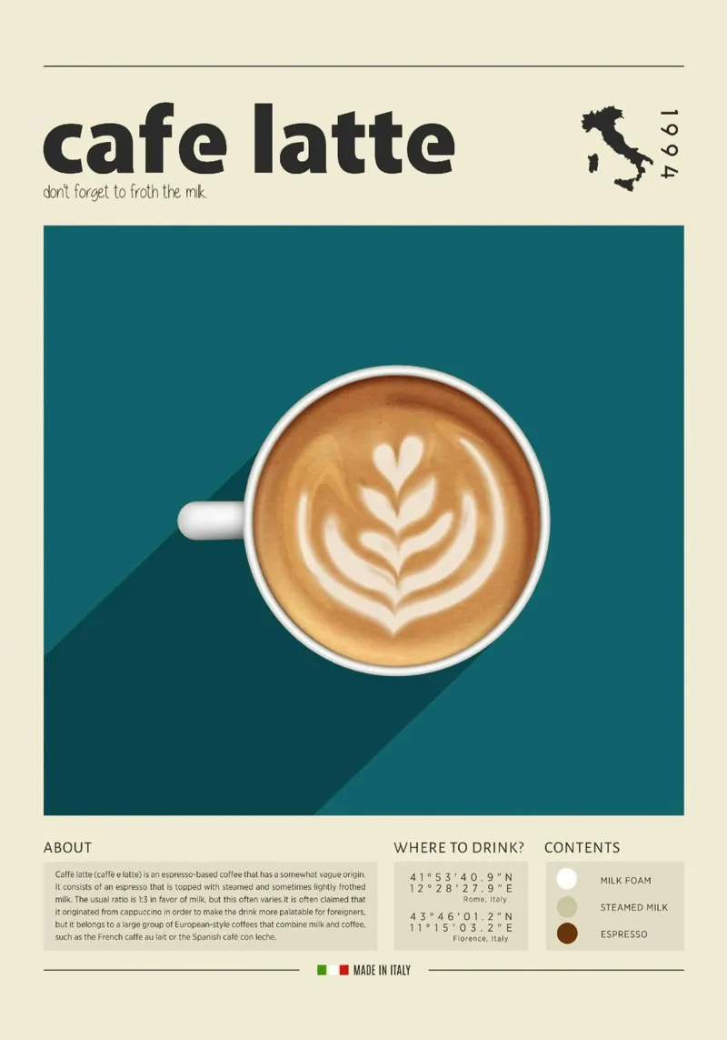 Cup of Cafe Latte Print canvas by Neeraprint