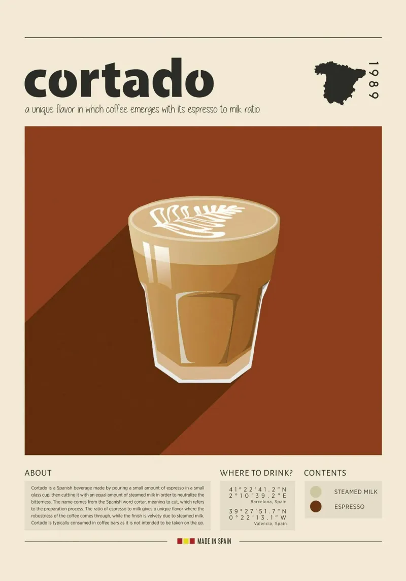 Coupe de Cortado Print poster avec cadre en plastique de Neeraprint