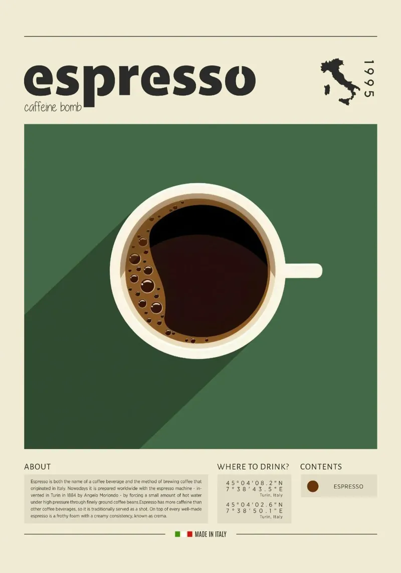 Stampa della tazza di caffè espresso pellicola backlit da Neeraprint