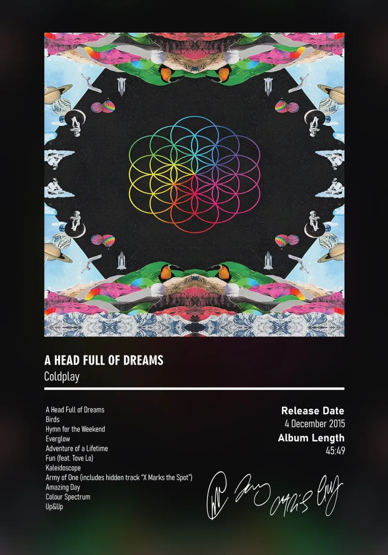 A Head Full of Dreams By Coldplay pellicola backlit da DGUnder