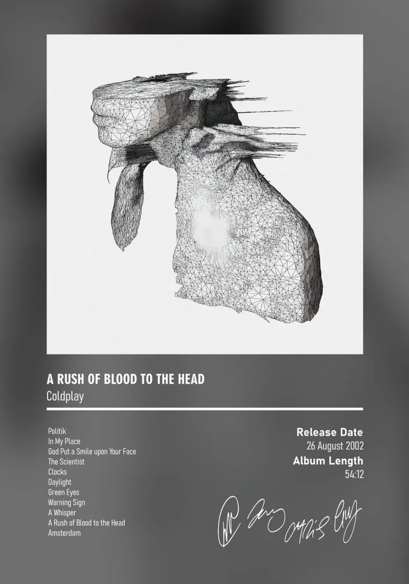 A Rush of Blood to the Head By Coldplay poster con telaio in plastica da DGUnder