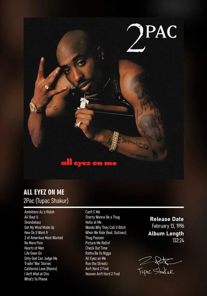 All Eyez on Me By 2Pac Tupac Shakur pellicola backlit da DGUnder