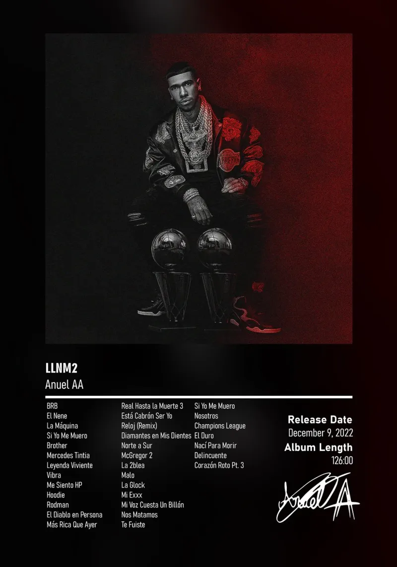 Anuel AA - LLNM2 pellicola backlit da DGUnder