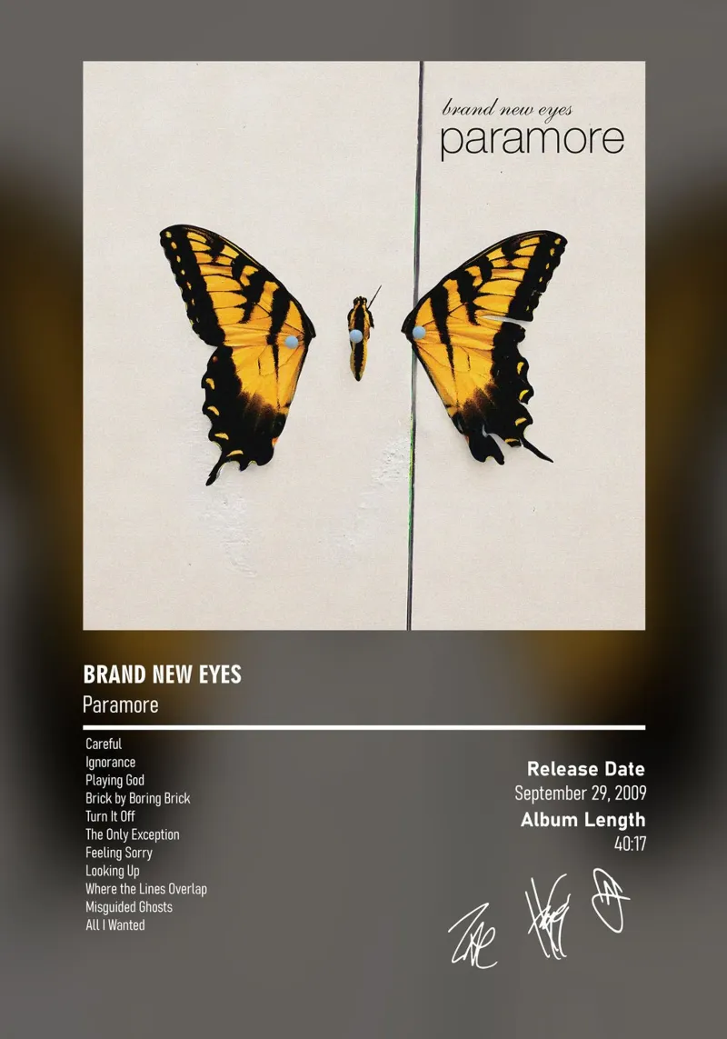 Brand New Eyes By Paramore pellicola backlit da DGUnder