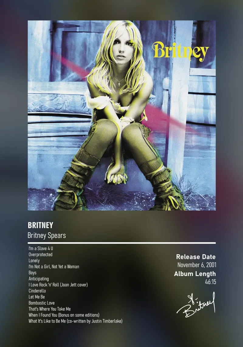 Britney By Britney Spears poster van DGUnder