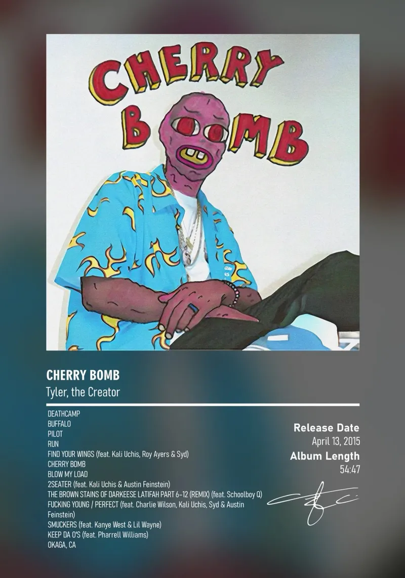 Cherry Bomb By Tyler, the Creator pellicola backlit da DGUnder