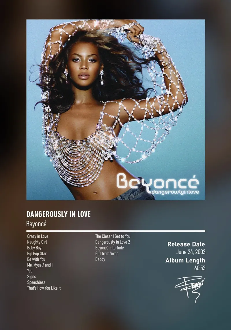 Dangerously in Love By Beyoncé pellicola backlit da DGUnder
