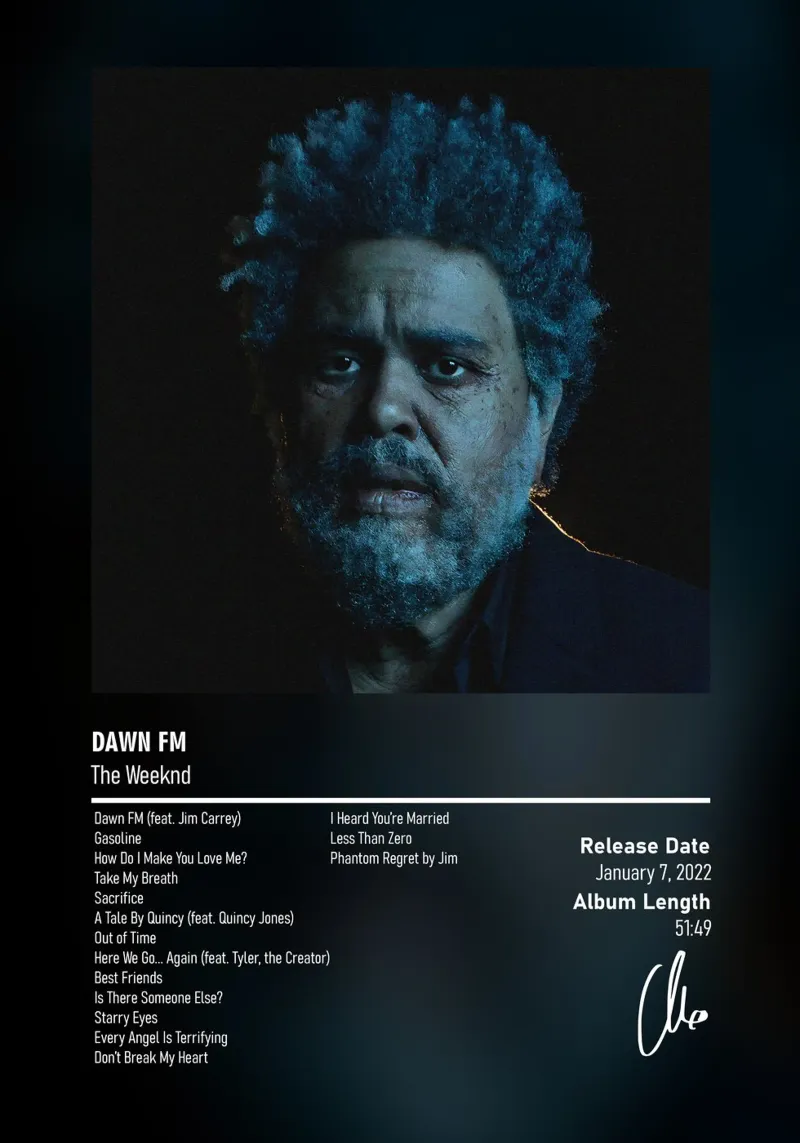 Dawn FM (2022) by The Weeknd pellicola backlit da DGUnder