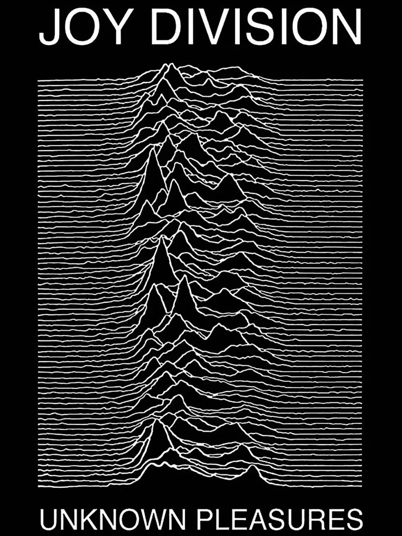 Joy Division band pellicola backlit da vanhesling