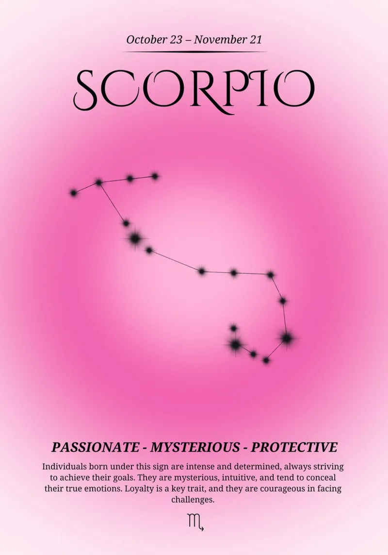 Skorpion Tierkreiszeichen Konstellation Rosa Aura Kunstdruck Poster von homdeco