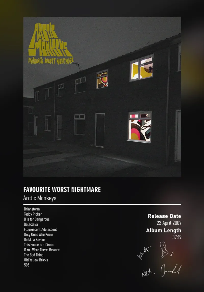 Favourite Worst Nightmare By Arctic Monkeys plexiglass da DGUnder
