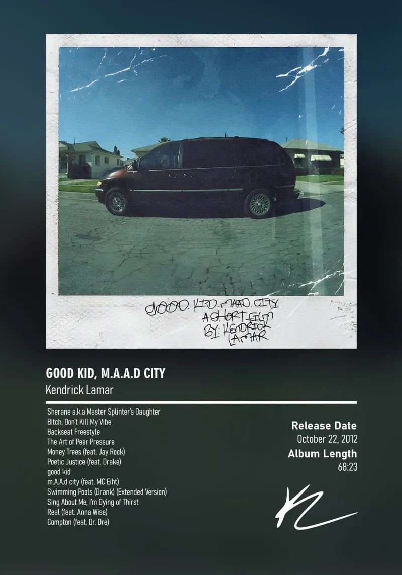 good kid, m.A.A.d city By Kendrick Lamar poster con telaio in legno da DGUnder