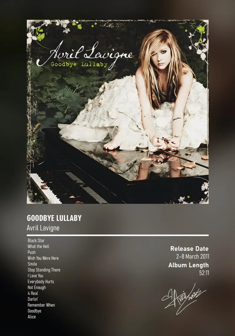 Goodbye Lullaby By Avril Lavigne pellicola backlit da DGUnder