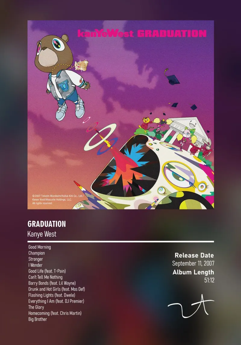 Graduation By Kanye West Forex-Platte von DGUnder