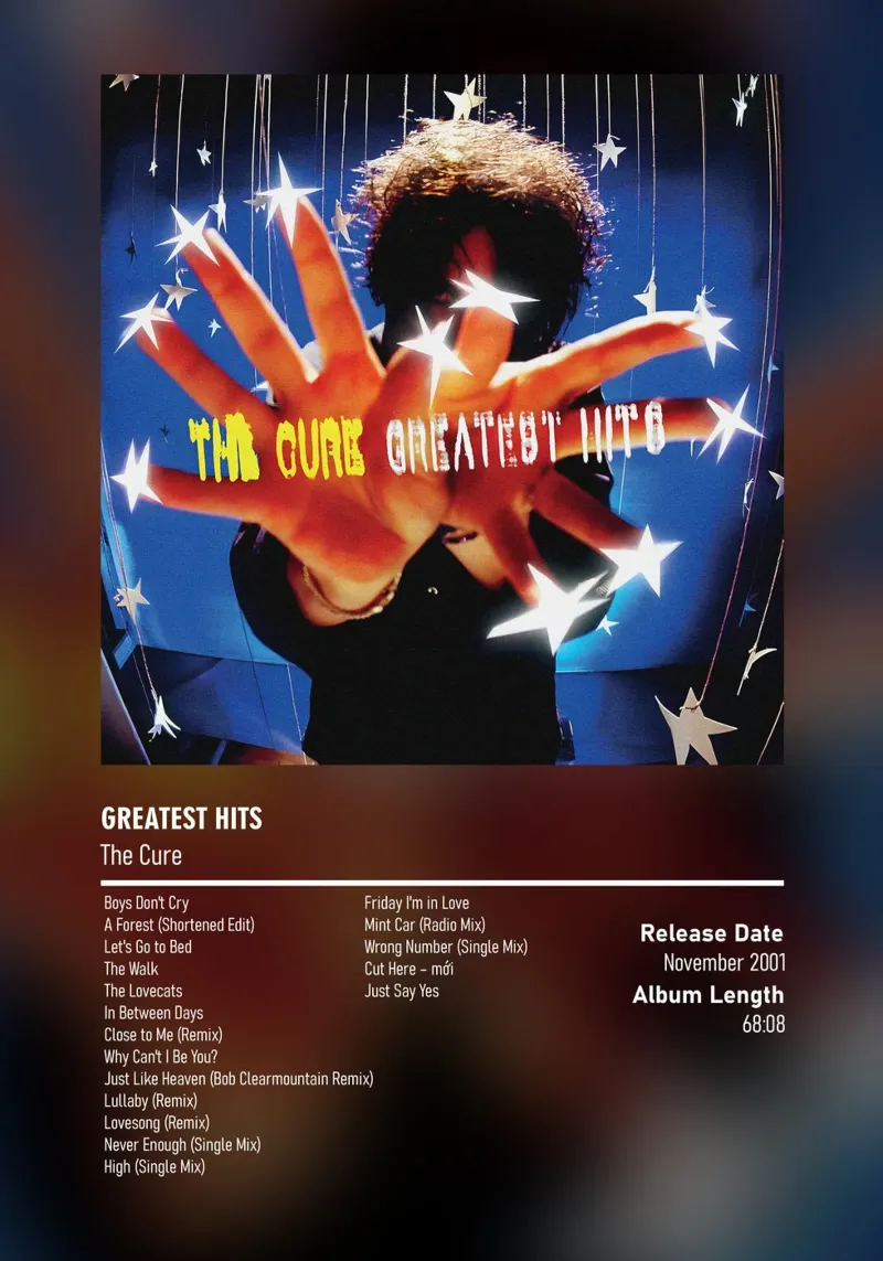 Greatest Hits By The Cure pellicola backlit da DGUnder