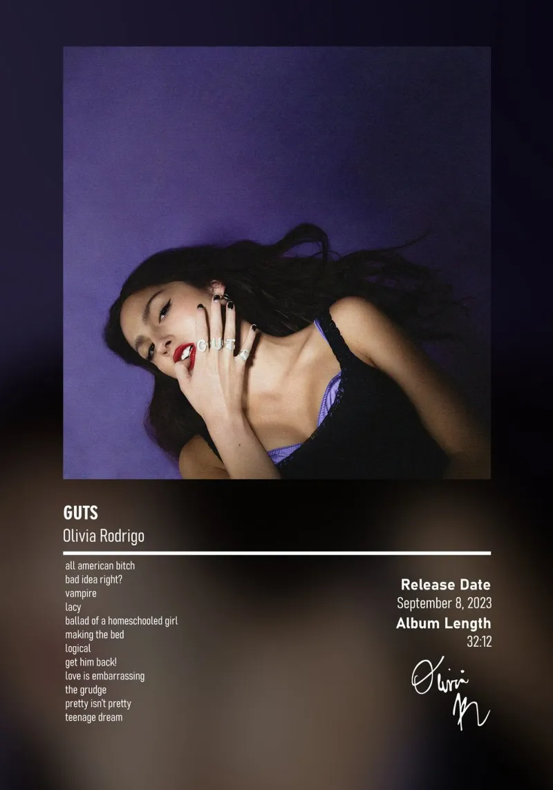 GUTS By Olivia Rodrigo pellicola backlit da DGUnder
