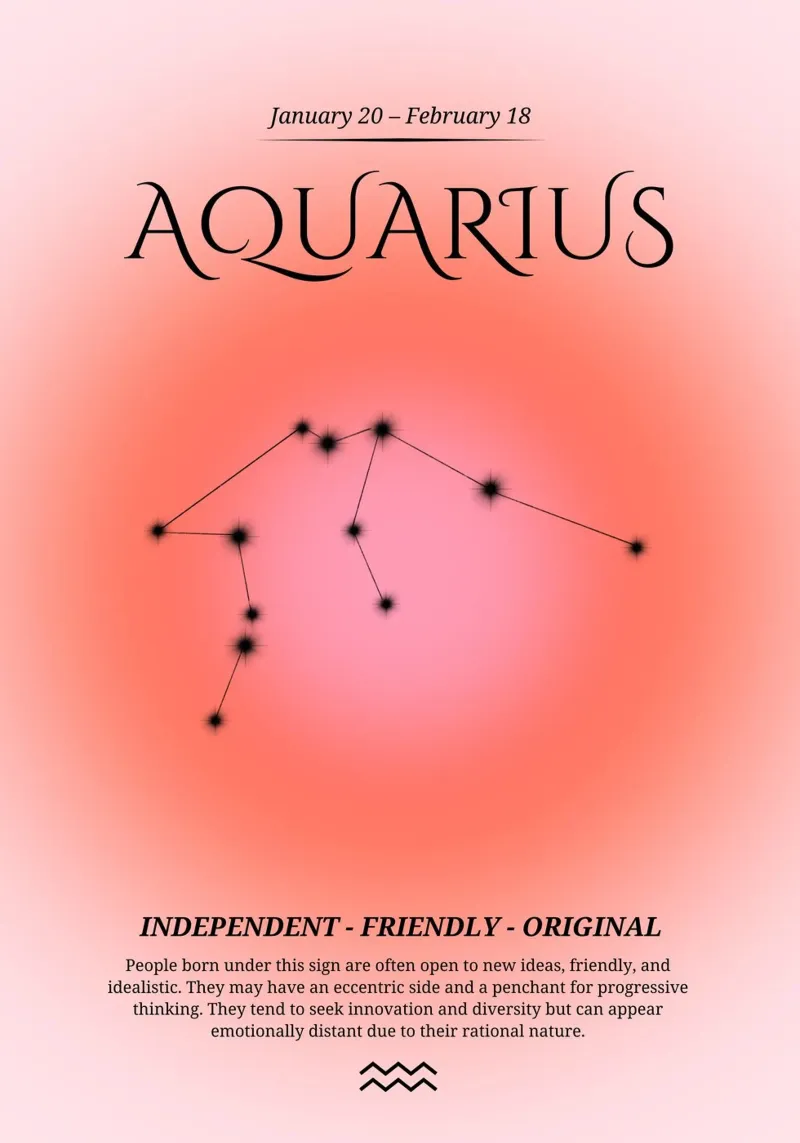 Wassermann Tierkreiszeichen Kunstdruck - Moderne Astrologie Poster von homdeco