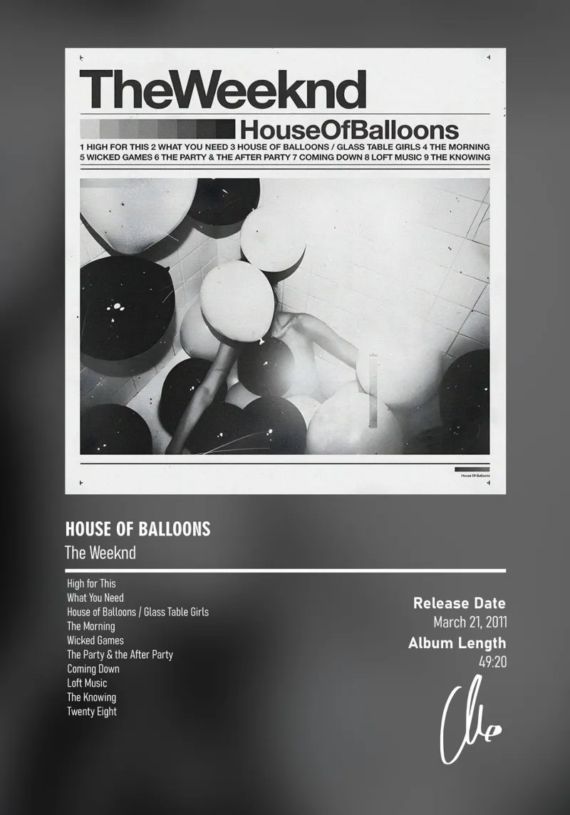 House of Balloons By The Weeknd forex-plaat van DGUnder