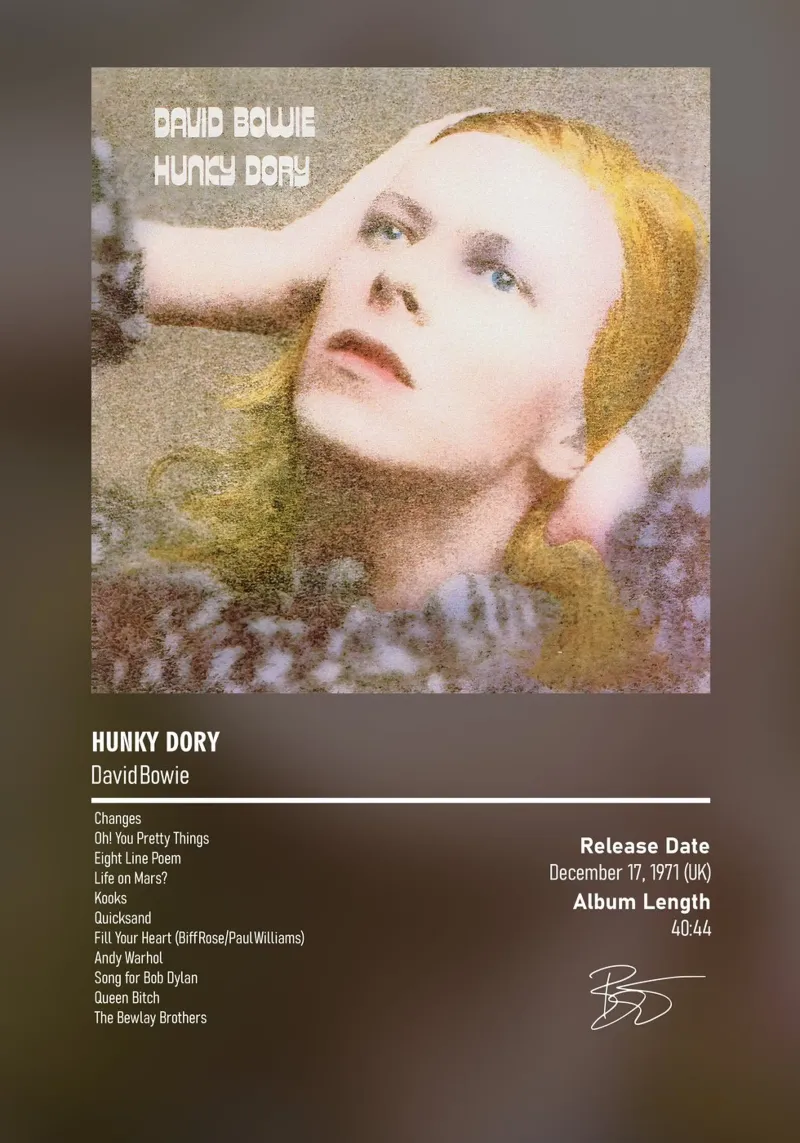 Hunky Dory By David Bowie pellicola backlit da DGUnder