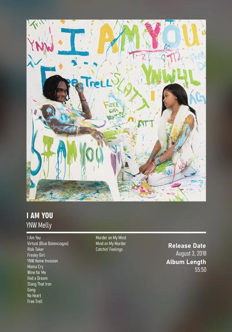 I Am You By YNW Melly pellicola backlit da DGUnder