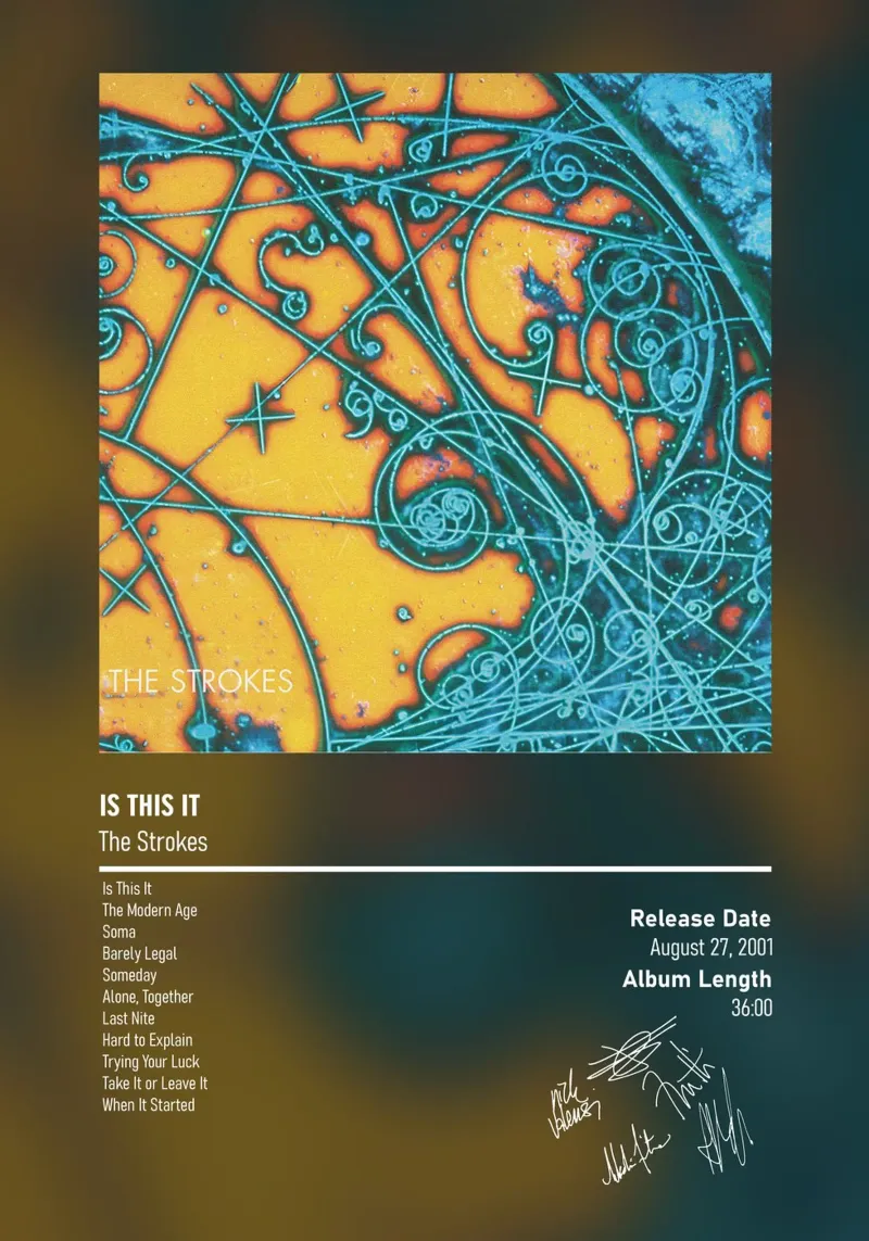Is This It (2001) by The Strokes carta hahnemühle da DGUnder