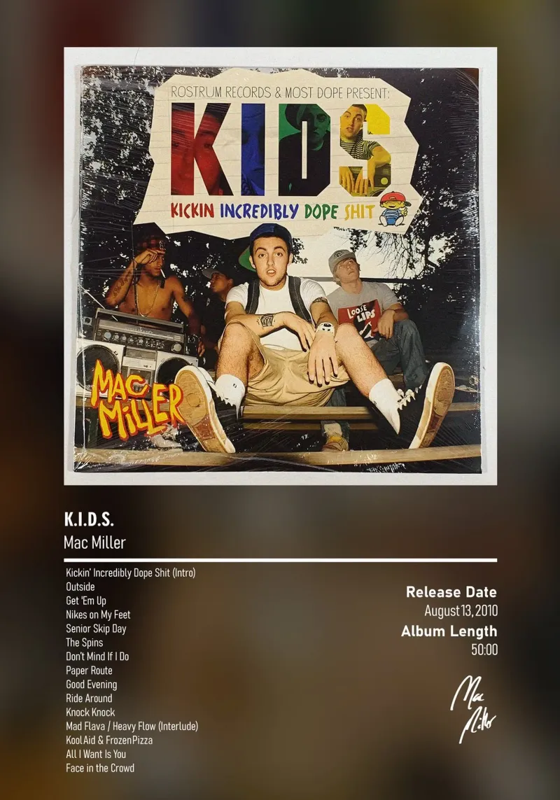 K.I.D.S. Mac Miller pellicola backlit da DGUnder