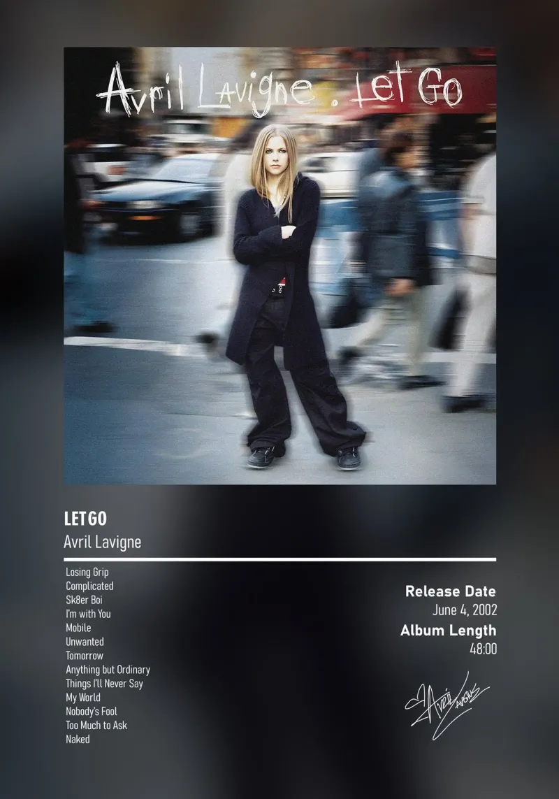 Let Go (2002) của Avril Lavigne pellicola backlit da DGUnder