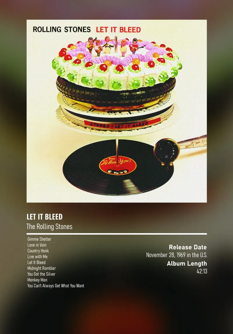 Let It Bleed (1969) by The Rolling Stones pellicola backlit da DGUnder