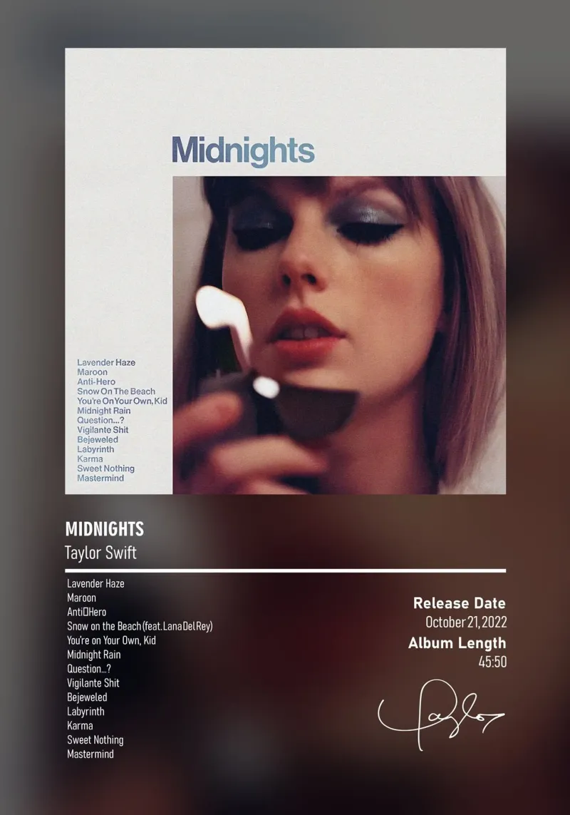 Midnights (2022) by Taylor Swift carta hahnemühle da DGUnder