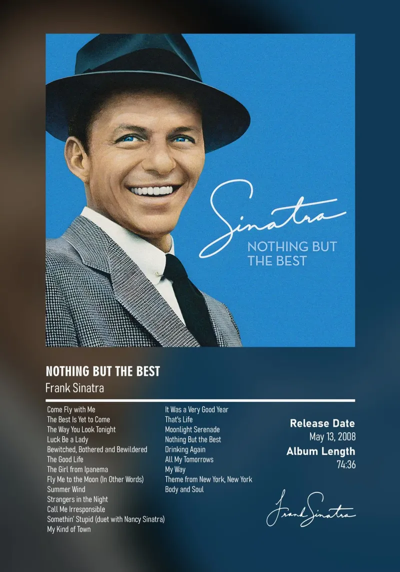 Nothing But the Best (2008) by Frank Sinatra pellicola backlit da DGUnder