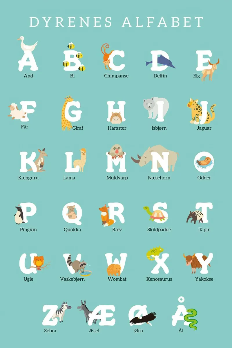Tierisches Alphabet (Dänisch) Poster mit Kunststoffrahmen von muench benjamin
