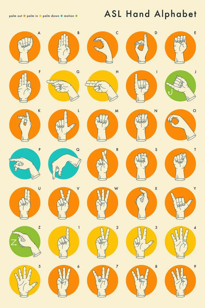 Gebärdensprache Handalphabet Hahnemühle von muench benjamin