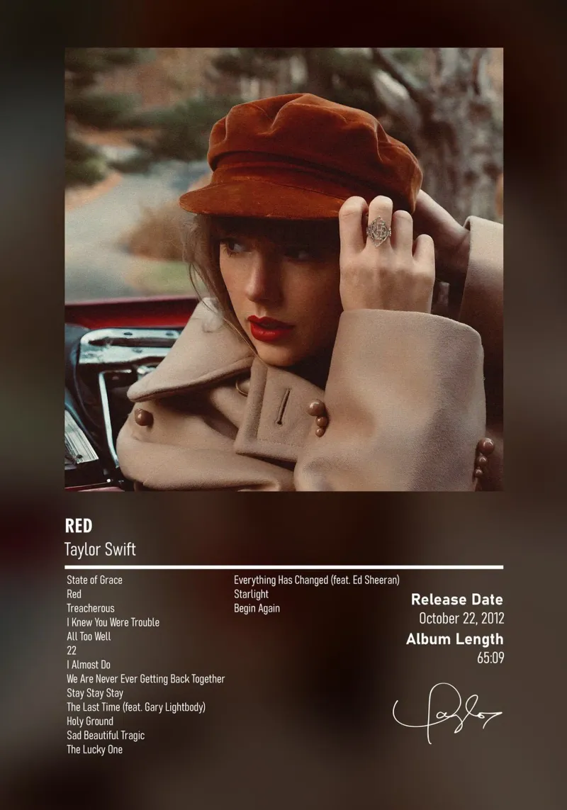 Red (2012) by Taylor Swift pellicola backlit da DGUnder