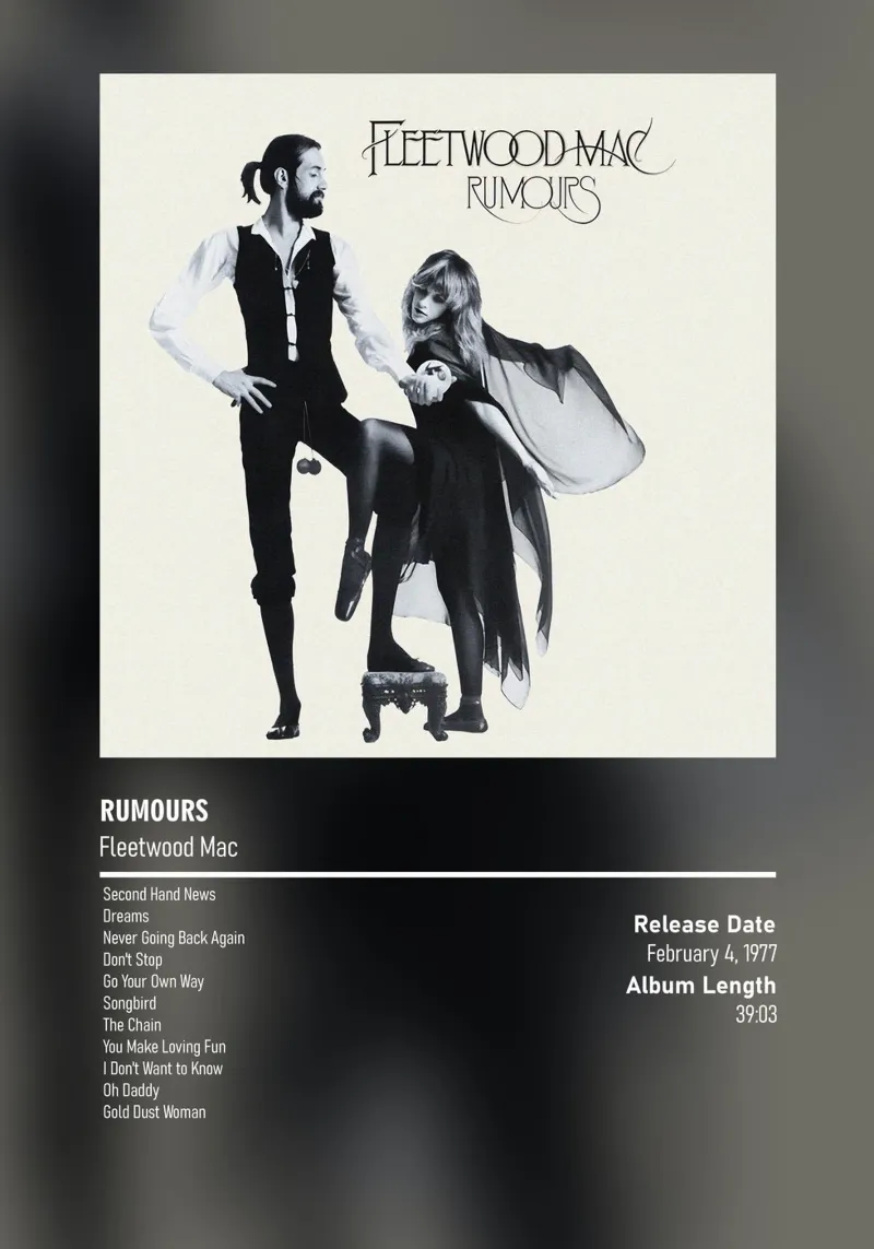 Rumours (1977) by Fleetwood Mac poster con telaio in plastica da DGUnder