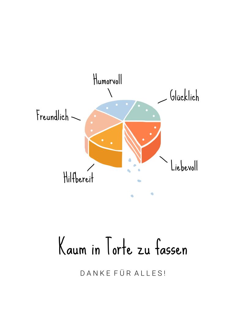 Tortendiagramm poster avec cadre en plastique de Kartenliebe